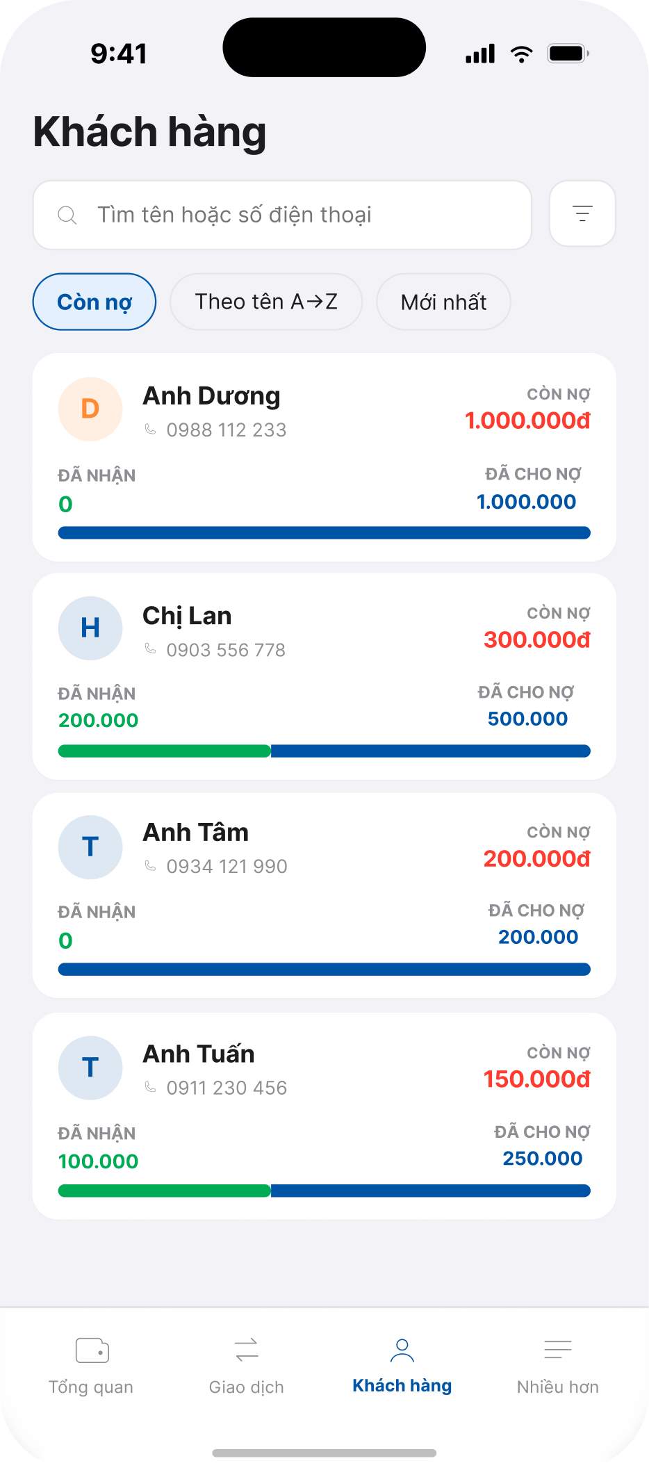 Bước 2 — Quản lý chi tiết từng khách hàng